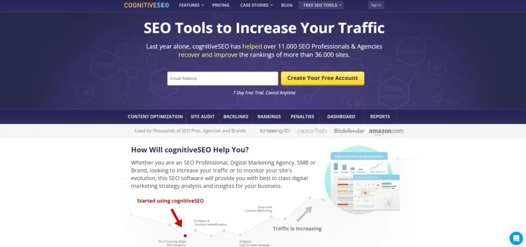 Backlink Analysis Tool - CognitiveSEO