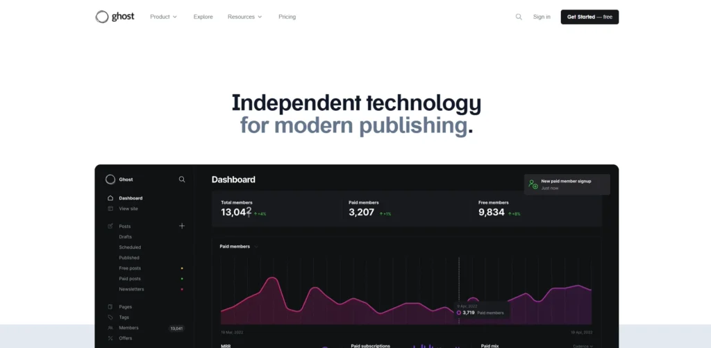 CMS for Jamstack - Ghost
