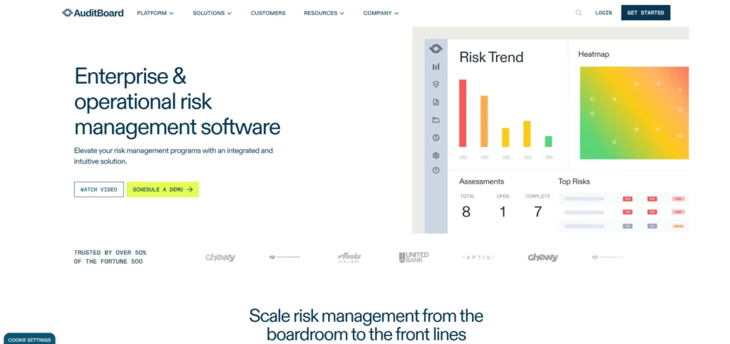 Risk Management Software - AuditBoard RiskOversight