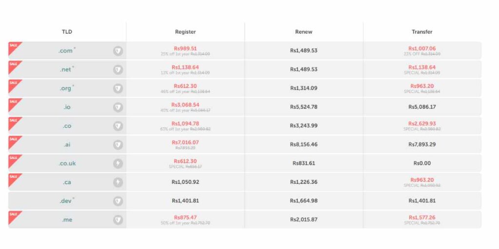 Best Domain Registrar