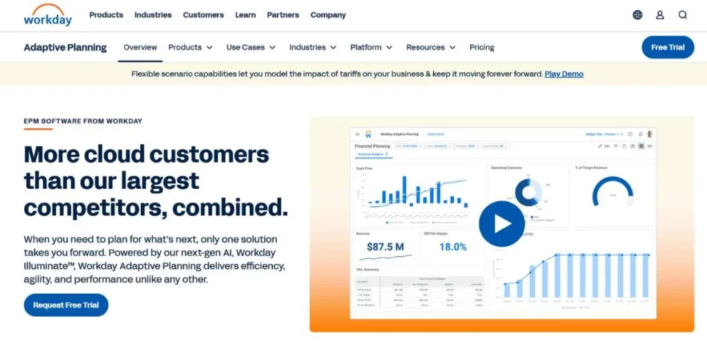 Cash Flow Forecasting Tools