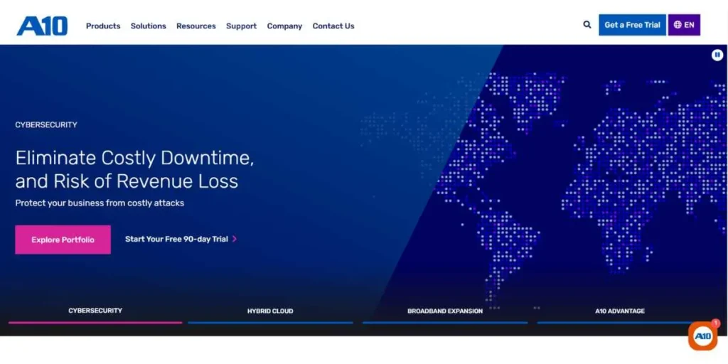 DDoS Protection Tools