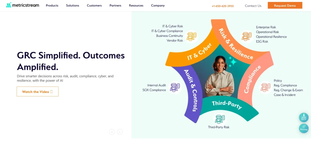 Risk Management Software - MetricStream Risk Management
