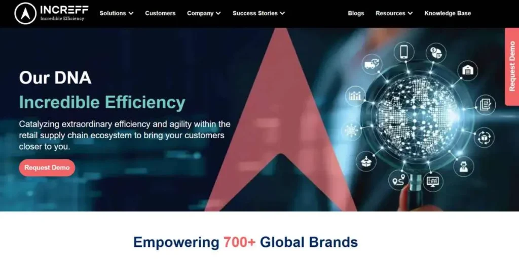 Order Management Software