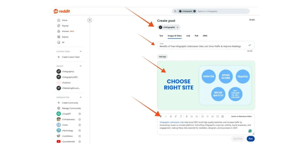 Infographic submission sites