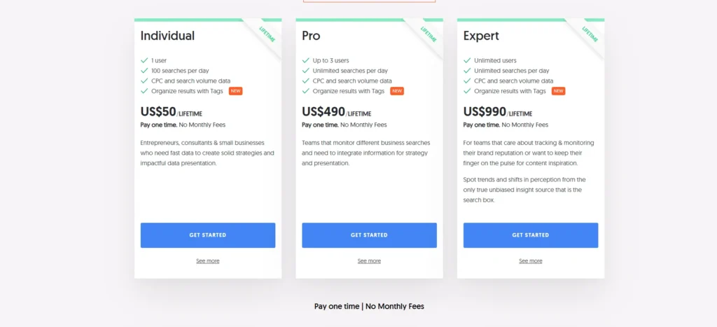 Answer the Public - pricing 