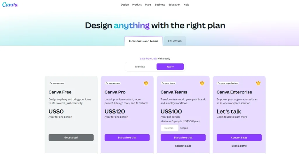 canva - pricing