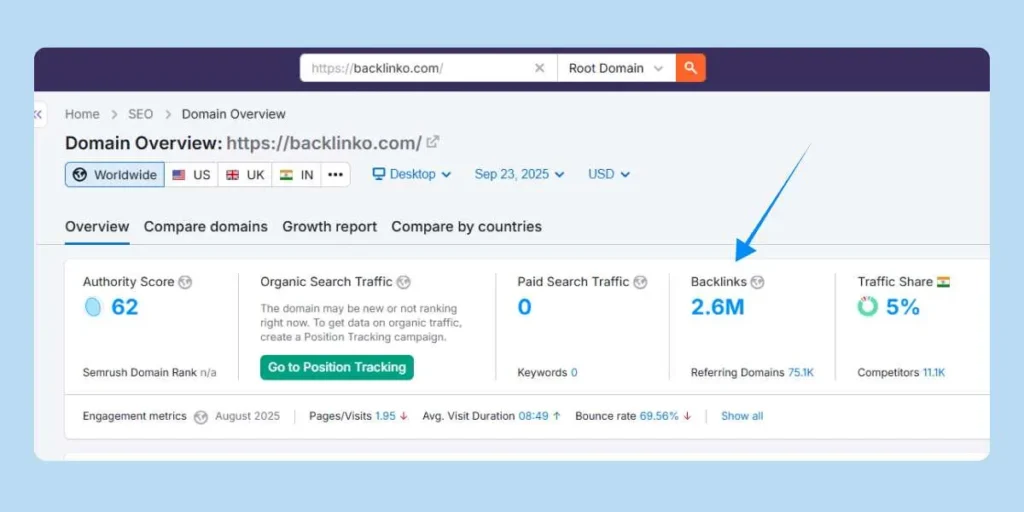 Search Engine Positioning SEO
