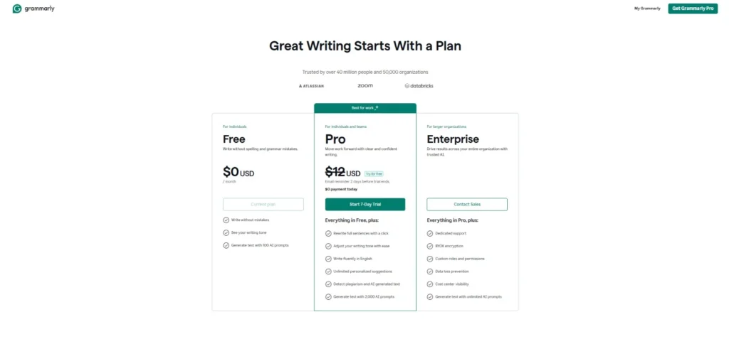 Grammarly - pricing 