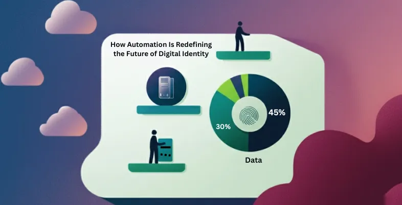 How Automation Is Redefining the Future of Digital Identity
