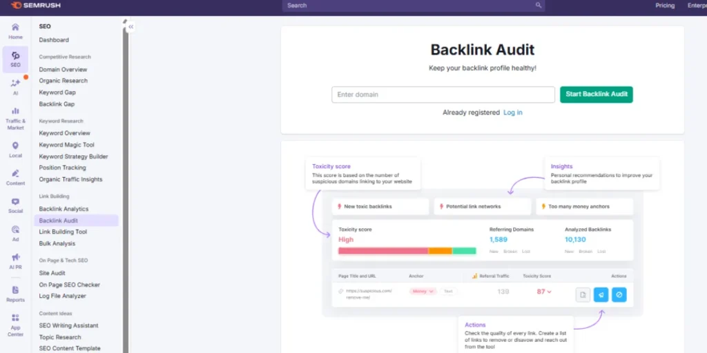Spam Score Checker Tools