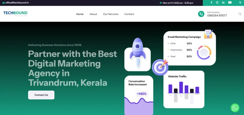  Digital Marketing A​gencie⁠s in Trivandru‍m- TechBound Innovations