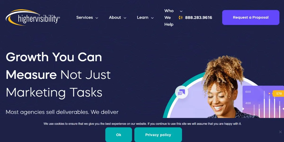 highervisibility - White Label Link Building