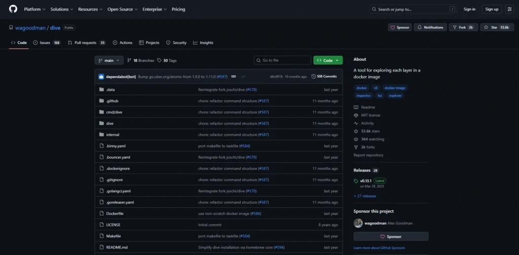  Container Scanning Tools-Dive