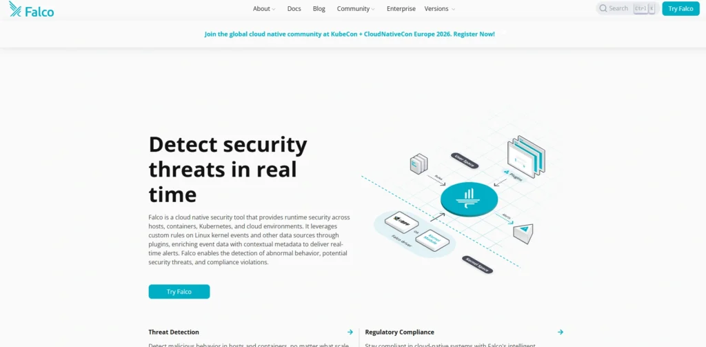  Container Scanning Tools-Falco