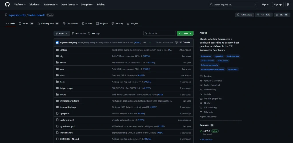  Container Scanning Tools-Kube-bench