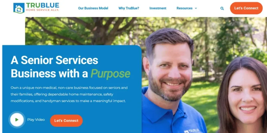 Top Handyman Franchise Opportunities in USA 2026: Cost & Profit Handyman Franchise