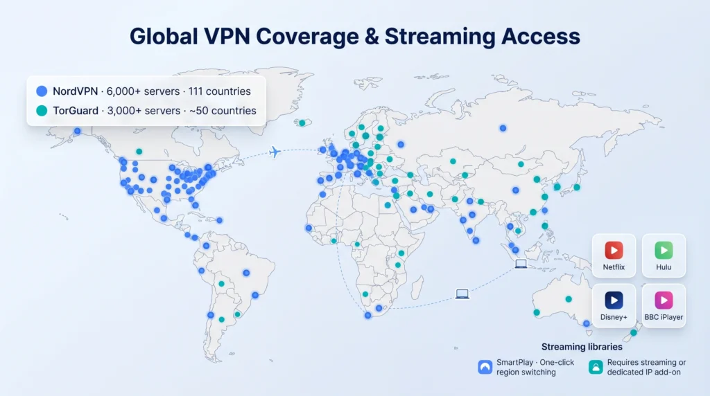 Globle VPN Coverage & Streaming Access